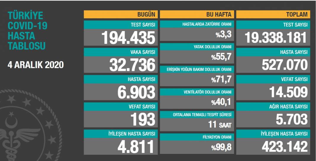 Trabzon'da karantinayı duyanlar kaçtı 5